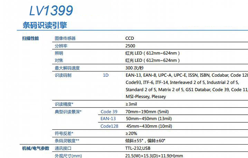 lv1399嵌入式条码扫描模块的产品参数