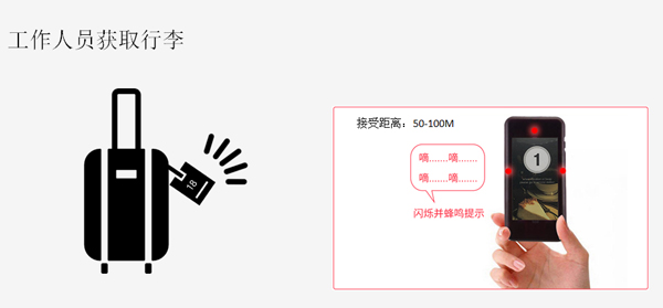 智能行李寄存系统金沙集团3354.c.c的解决方案_深圳市远景达物联网技术有限公司