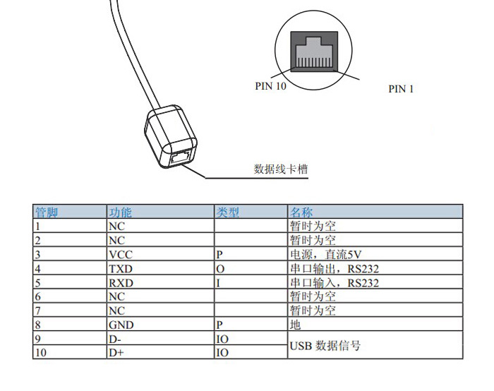 fm420条码扫描器的针脚说明