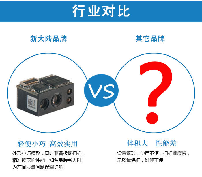 em3096二维码模块与其他品牌的对比