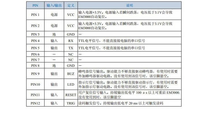 em3000 ccd扫描模组的接口说明