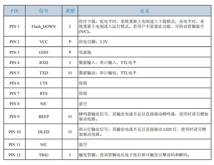 em1300扫描引擎的pin接口说明文档