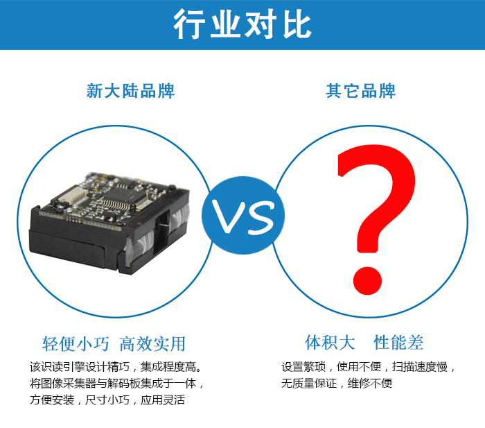 em1300一维码扫描模块与其它品牌对比