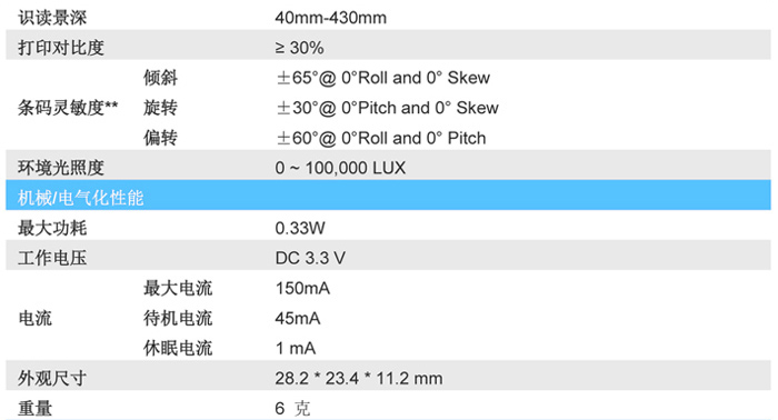 em1300一维码扫描器的产品参数