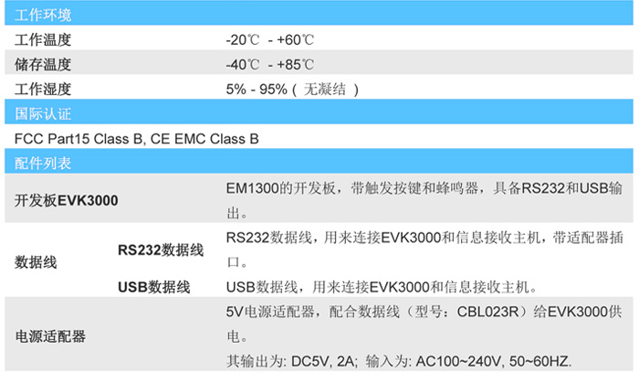 em1300一维码扫描器的产品参数