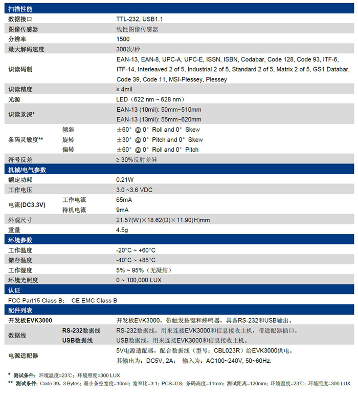 em1395条码识读设备的产品参数