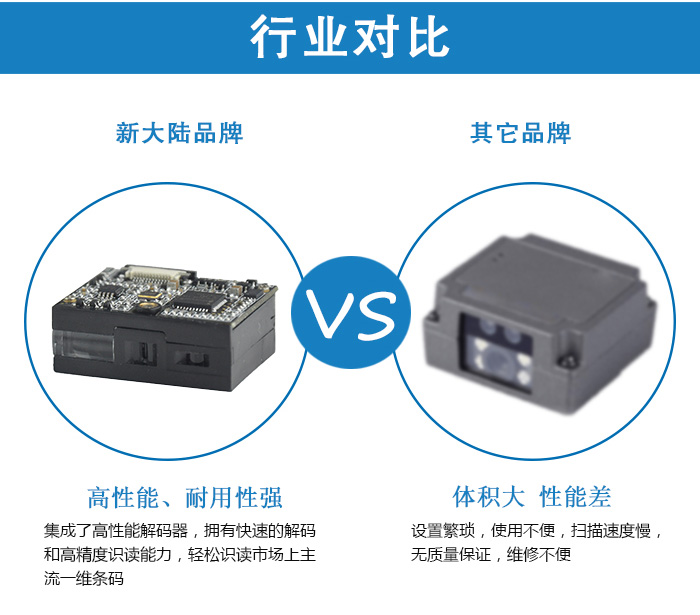 em1365-ld一维红光扫描模块与其他品牌对比