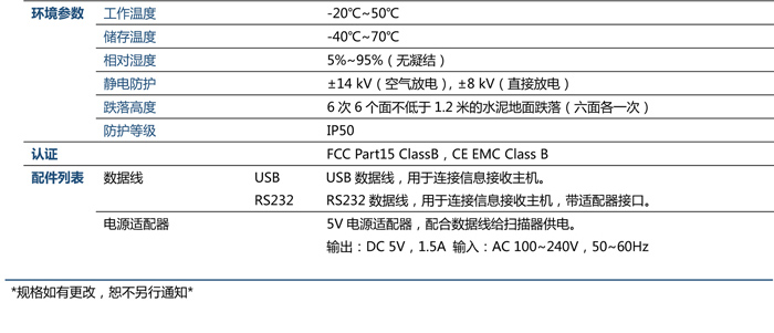 fr40二维码扫描平台的环境参数