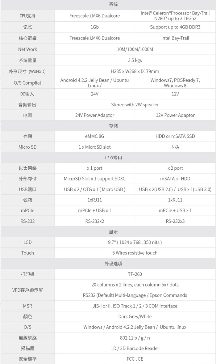 ecoplusmini条码查价机产品参数